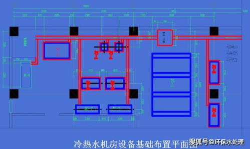 標(biāo)高,注意事項,過程