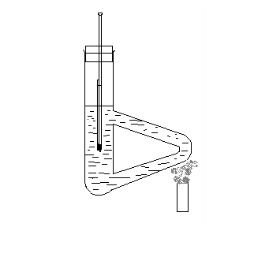 使用b形管的注意事項(xiàng)