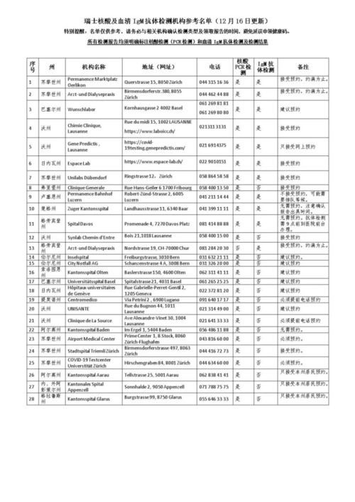 老年旅客乘機(jī)注意事項(xiàng),孕婦旅客乘機(jī)注意事項(xiàng),特殊旅客乘機(jī)注意事項(xiàng)