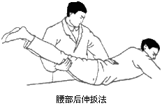 腰部斜扳法注意事項(xiàng)
