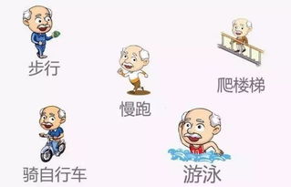 帕金森病人注意事項(xiàng),帕金森術(shù)后注意事項(xiàng),帕金森全麻注意事項(xiàng)