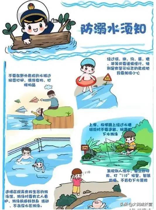 小孩溺水后應注意事項
