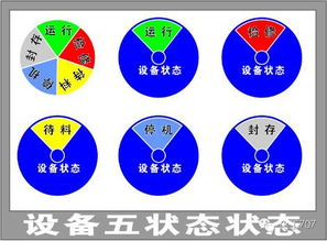 轉(zhuǎn)動(dòng)設(shè)備安全注意事項(xiàng),轉(zhuǎn)動(dòng)設(shè)備巡檢注意事項(xiàng),清掃轉(zhuǎn)動(dòng)設(shè)備的注意事項(xiàng)