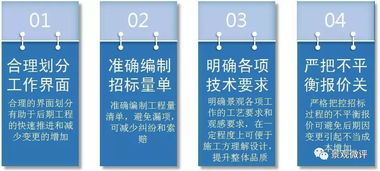 招商談判簽合同注意事項