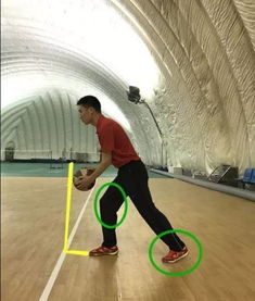 要領,打籃球,注意事項,動作