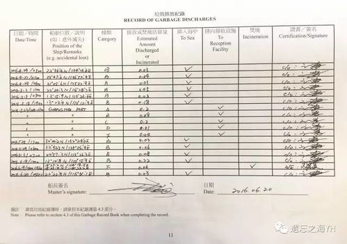 垃圾記錄薄記錄注意事項