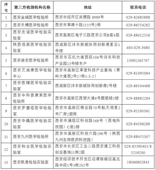 測(cè)定,注意事項(xiàng),性質(zhì),酶一般