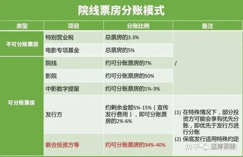 買貓注意事項(xiàng),買車位注意事項(xiàng),買switch注意事項(xiàng)