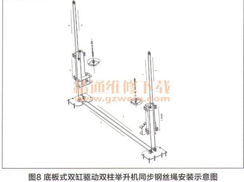 舉升機(jī)的保養(yǎng)及使用注意事項(xiàng),舉升機(jī)的安全使用注意事項(xiàng),汽車舉升機(jī)使用注意事項(xiàng)