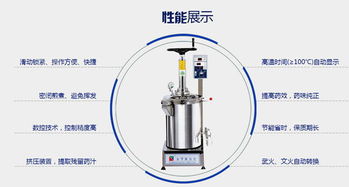 中藥煎藥機注意事項