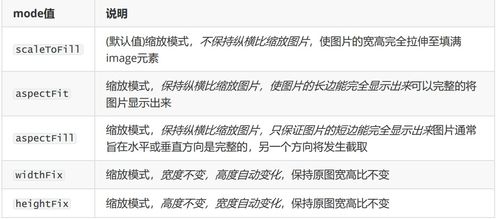 送電,簡述,注意事項(xiàng),程序