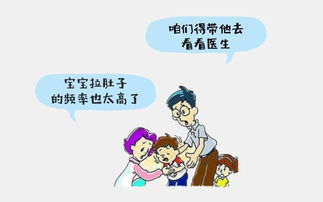 嘔吐,注意事項(xiàng),幼兒