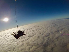 跳傘完后注意事項(xiàng)