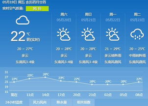 推優(yōu)注意事項