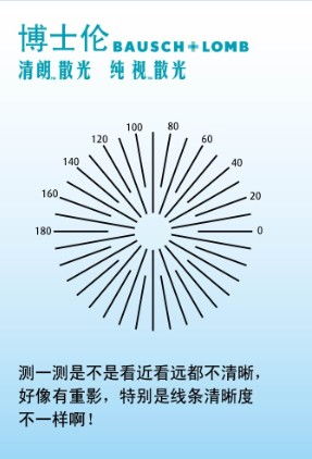 散光,注意事項(xiàng),眼鏡