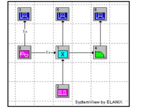 抽樣定理實(shí)驗(yàn)注意事項(xiàng)