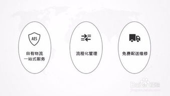 建材售后服務注意事項