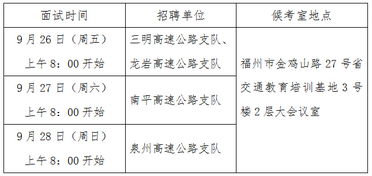 綜合執(zhí)法面試注意事項(xiàng)