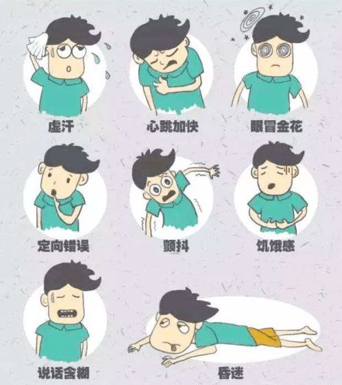 低血糖健身中注意事項,低血糖注意事項及飲食注意事項,女生低血糖注意事項