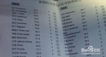 做過敏原檢測注意事項(xiàng),做過敏源檢查需要注意些什么,過敏源測試前注意事項(xiàng)