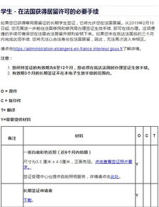 房管局面簽的注意事項(xiàng)