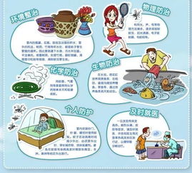 乙腦疫苗接種注意事項(xiàng)