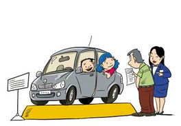 舊車,注意事項(xiàng),購(gòu)買