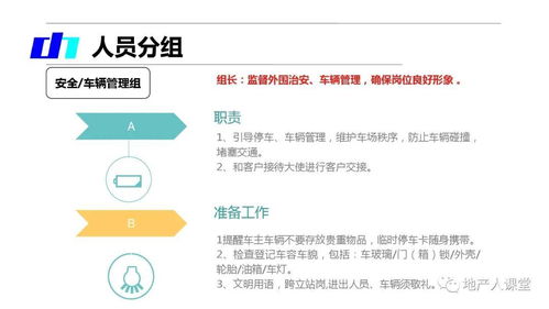 開(kāi)盤,注意事項(xiàng),配合,流程