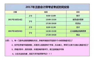 cpa入路注意事項