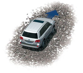 上坡,注意事項,輔助