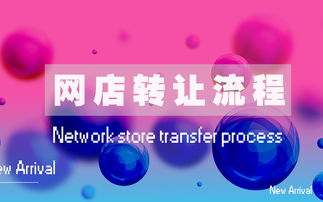 轉(zhuǎn)租,商鋪,注意事項(xiàng),商城