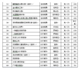 游覽注意事項(xiàng)英文,游覽長(zhǎng)城的注意事項(xiàng)英文,故宮游覽注意事項(xiàng)英文