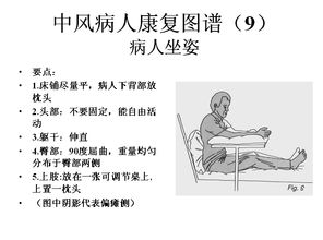 中風(fēng),注意事項(xiàng)