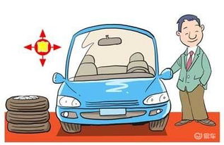 初次購車注意事項