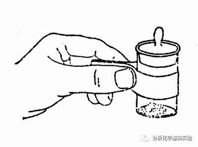 減重稱量法注意事項(xiàng),差減稱量法的注意事項(xiàng),固定稱量法的注意事項(xiàng)