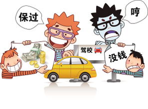 注意事項,穿著,練車