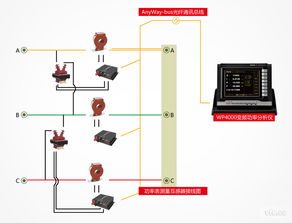 電壓互感器,檢修,注意事項