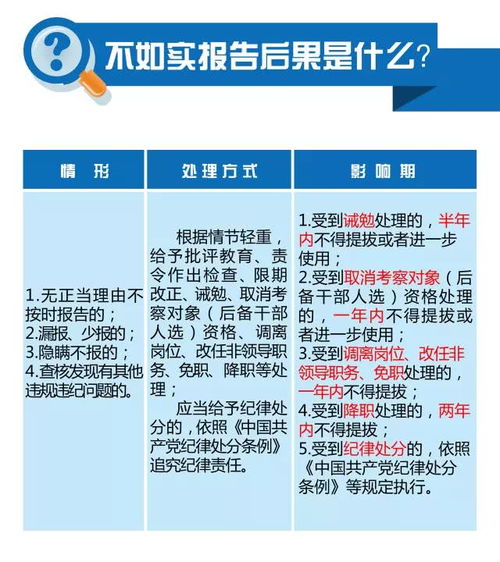 關(guān)于各二級(jí)單位雇傭工人注意事項(xiàng)的報(bào)告