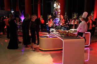 美國(guó),宴會(huì),注意事項(xiàng),場(chǎng)合