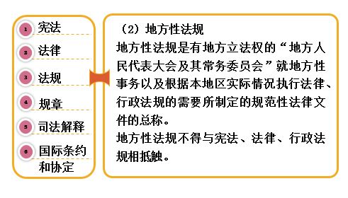地方性,注意事項,制定,法規(guī)