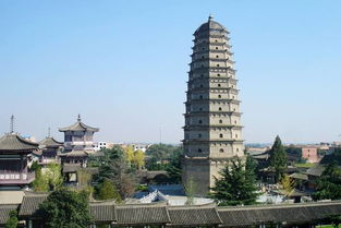 去法門寺注意事項