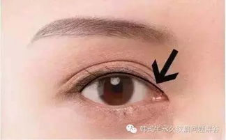 紋眼線后的注意事項(xiàng),紋眉紋眼線后注意事項(xiàng),紋眼線后的注意事項(xiàng)有哪些