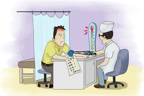 體檢,注意事項(xiàng)