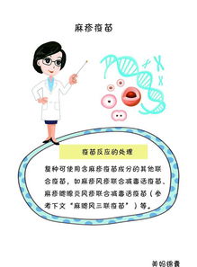 麻風(fēng)麻疹疫苗注意事項(xiàng)