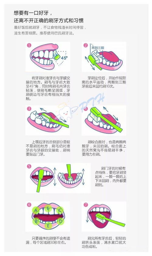 牙線使用的注意事項,水牙線的注意事項,拆牙線注意事項