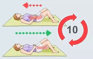 產(chǎn)后運動恢復注意事項