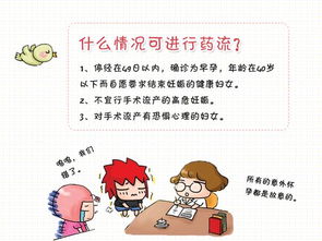 服用藥流期間注意事項(xiàng)