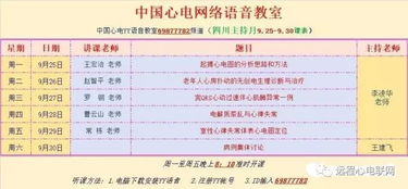 動(dòng)態(tài)心電圖注意事項(xiàng),心電圖的操作流程及注意事項(xiàng),做心電圖注意事項(xiàng)