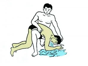 溺水急救時(shí)輸液的注意事項(xiàng)