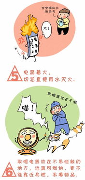 日常用電安全注意事項